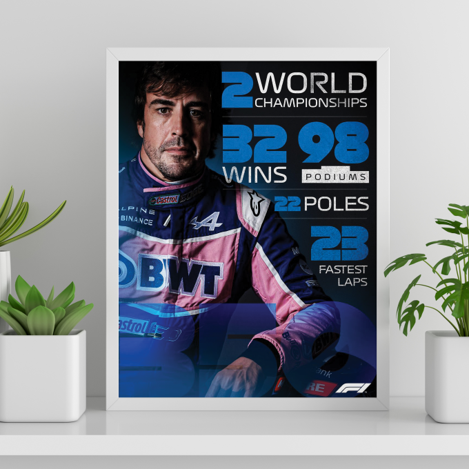 Fernando Alonso 350 Grand Prix F1 Poster