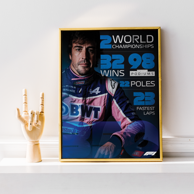 Fernando Alonso 350 Grand Prix F1 Poster