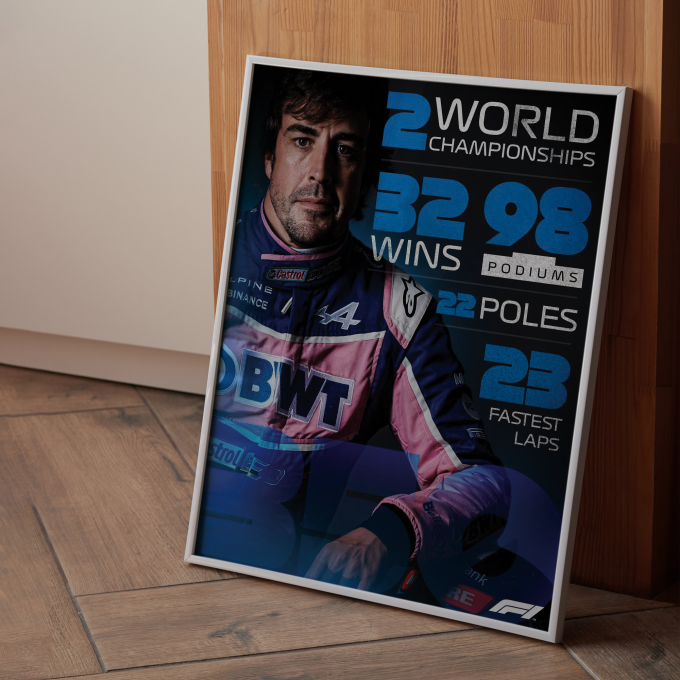 Fernando Alonso 350 Grand Prix F1 Poster