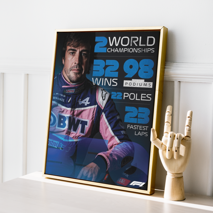 Fernando Alonso 350 Grand Prix F1 Poster