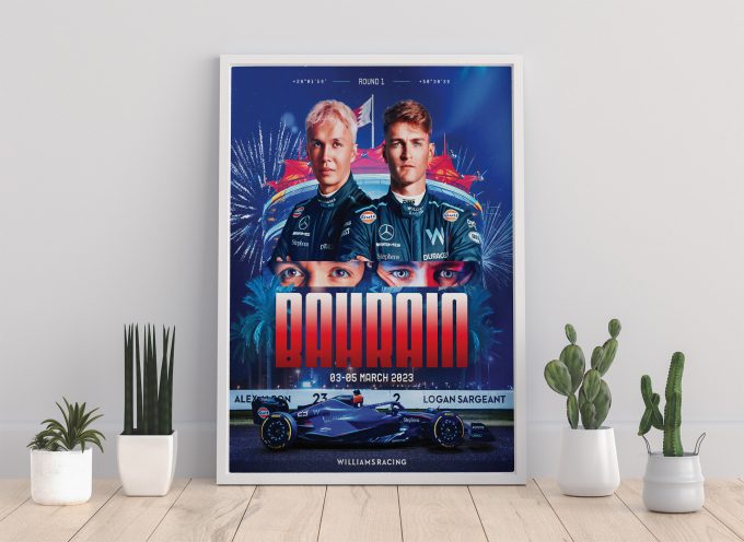 Australia 2023 Williams F1 Poster