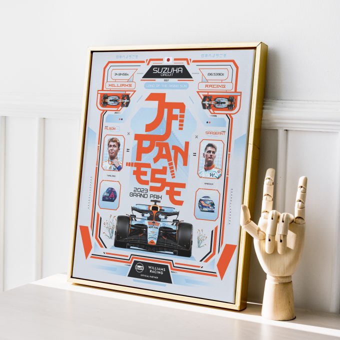 Japan 2023 Williams F1 Poster